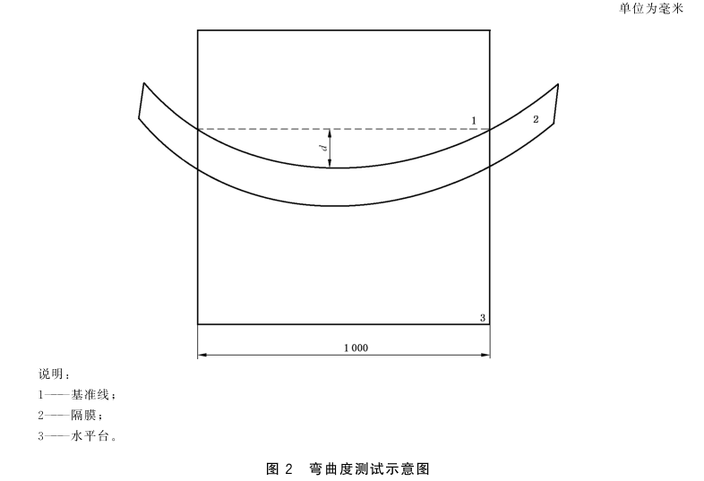 1712625609739800.png 1712566014163-1.png