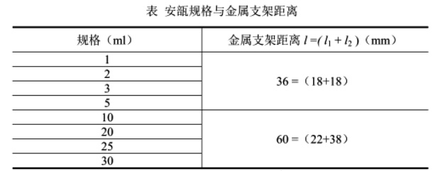 玻璃安瓿規(guī)格與金屬支架距離 玻璃安瓿規(guī)格與金屬支架距離